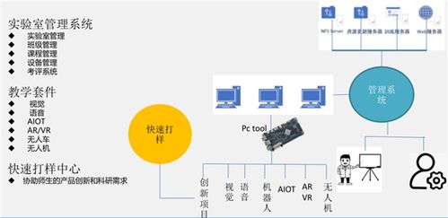 人工智能語音解決方案報價咨詢服務——江蘇學蠡信息科技